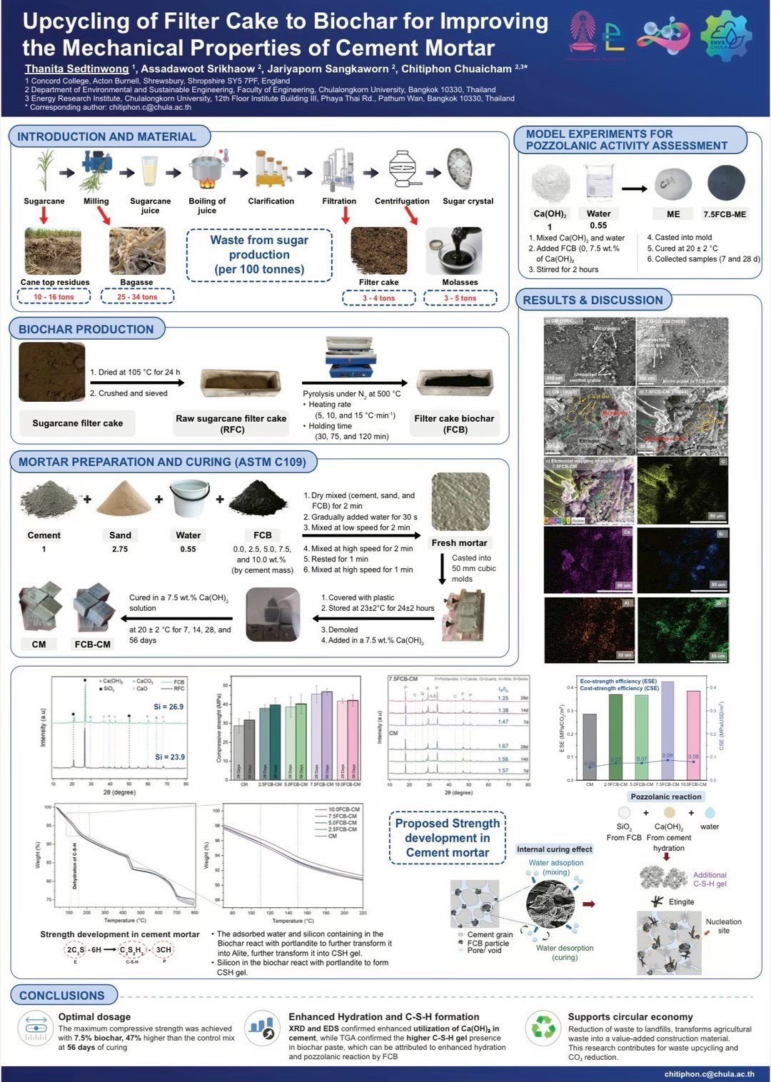 Research poster: Upcycling of Filter Cake to Biochar for Improving the Mechanical Properties of Cement Mortar